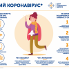 ​Федір Христенко: Коронавірус – це глобальна катастрофа всього світу. А в Україні безглузда гра влади у «а в нас усе під контролем» може вбити тисячі українців. ТО Ж ЯК БОРОТИСЬ?!…