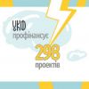 ​Миллионы для родни высших чиновников. Кому платит фонд Марины Порошенко