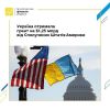 ​Україні надійшов грант у розмірі $1,25 млрд від США, – Мінфін України