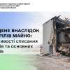 Знищене внаслідок обстрілів майно: особливості списання товарів та основних засобів