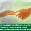 ​Як система БПД співпрацює зі службами підтримки постраждалих від домашнього насильства