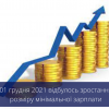 ​01 грудня 2021 відбулось зростання розміру мінімальної зарплати