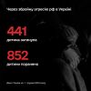 ​Від початку війни росія вбила 441 дитину