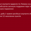 ​🤬 Російські окупанти вдарили по Лиману на Донеччині. Внаслідок обстрілів загинула подружня пара та ще 3 людей зазнали поранення