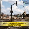 ​Щодо русифікації окупованих територій України