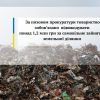 ​За позовом прокуратури товариство зобов’язано відшкодувати понад 1,2 млн грн за самовільне зайняття земельної ділянки       