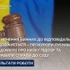 Притягнення винних до відповідальності продовжується ‒ прокурори Луганщини повідомили про низку підозр та направили справи до суду