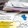 ​Понад 100 мільйонів гривень для України: бюджет держави поповнили повернуті громадянами борги