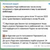 ​Воєнний стан та мобілізацію в Україні продовжать, – нардеп Ярослав Железняк