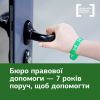 ​Бюро правової допомоги – 7 років: як юристи системи БПД допомагають розв’язувати правові проблеми мешканців Миколаївської області