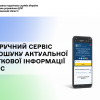 ЗІР – зручний сервіс для пошуку актуальної податкової інформації від ДПС