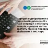 Порядок відображення в податковій декларації з ПДВ операцій з експорту товару, сумарна митна вартість яких не перевищує еквівалент 1000 євро