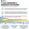 ​Через відключення електрики на Київщині можуть бути перебої з водою
