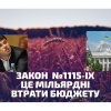 ​Из-за олигарха Веревского бизнес терпит миллиардные потери: у Рады требуют исправить ситуацию