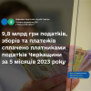 ​Платниками податків Черкащини за cічень-травень 2023 року до бюджетів усіх рівнів сплачено 9,8 млрд грн податків, зборів та платежів