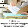 ​Понад 5 тисяч актів було переглянуто в рамках проведення 240 безвиїзних перевірок суб’єктів нормотворення