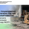Товар пошкоджено чи втрачено під час транспортування: чи включати компенсацію до доходу ФОП?