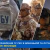 ​«Запальний жовтень» для окупантів від СБУ: спалені склади та резонансні вироки зрадникам