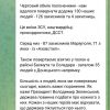 ​Під час чергового обміну Україна повернула з російського полону 130 військових, — голова ОП Єрмак
