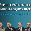 ​Результати експертного опитування "Рейтинг країн-партнерів та міжнародних лідерів за рівнем допомоги Україні 2022-2024"