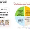 ​Бізнесу області відшкодували 53,9 мільйонів гривень ПДВ, - Віталій Шпак, начальник Головного управління ДПС у Чернівецькій області