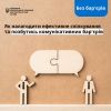 ​Ефективне спілкування  або як позбутись комунікативних бар'єрів