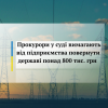 ​Прокурори у суді вимагають від підприємства повернути державі понад 800 тис. грн