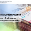 ​Підприємці Черкащини сплатили 1,7 мільярда гривень єдиного податку