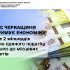 ​Бізнес Черкащини підтримує економіку: більше 2 мільярдів гривень єдиного податку надійшло до місцевих бюджетів
