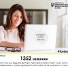 ​1352 заявники звернулись до відділів ДРАЦС через вебпортал "Звернення у сфері ДРАЦС"
