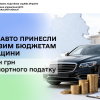 Елітні авто принесли місцевим бюджетам Черкащини 4,8 млн грн транспортного податку