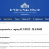 ​Мобілізацію та військовий стан в Україні продовжать