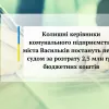 Колишні керівники комунального підприємства міста Васильків постануть перед судом за розтрату 2,5 млн грн бюджетних коштів