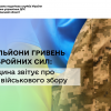 ​293 мільйони гривень для Збройних Сил: Черкащина звітує про сплату військового збору
