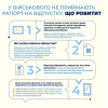 ​В Раді розповіли, що робити, якщо у військових не приймають рапорт на відпустку