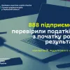 888 підприємств Черкащини перевірили податківці з початку року