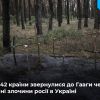 ​Російське вторгнення в Україну :  Уже 42 країни звернулися до Гааги через воєнні злочини росії в Україні