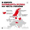 ​Російське вторгнення в Україну : У Європі вулиці та площі називають на честь українських героїв. 
