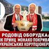 ​Мошенник Дядечко Сергей Владимирович вывел из «Родовид банка» 35 млрд грн, — НАБУ