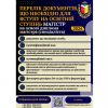​Перелік документів, що необхідні для вступу на освітній ступінь Магістр (на основі диплома магістра (спеціаліста))