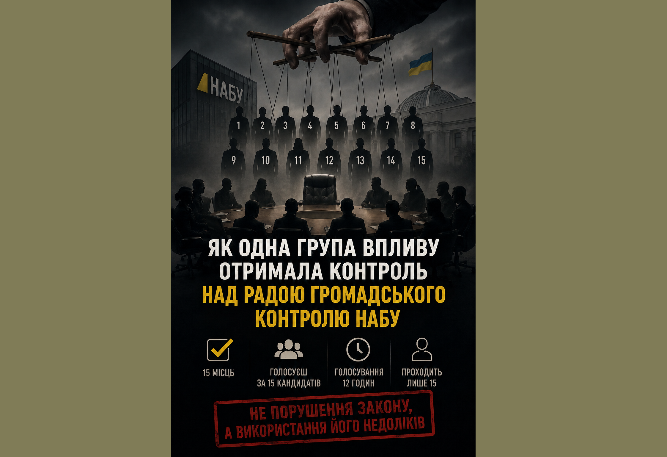 Кривонос Семен Юрійович керівник НАБУ повинен нести солідарну відповідальність з Тимуром Міндічем і компанією: НАБУ гірше за Міндіча або як недосконала система дозволяє встановити контроль над Радою громадського контролю НАБУ