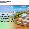 Понад 8 млрд грн ПДФО сплатили платники Черкащини з початку 2026 року