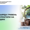 8,8 мільярда гривень ПДФО сплатили на Черкащині