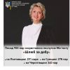 ​«Шлюб за добу»: скільки молодят, скориставшись послугою, зберегли час на подружнє життя