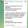 ​Під час ранкової повітряної тривоги на Уманщині спрацювала ППО, – Табурець