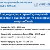 ​"Укренерго" отримає понад 400 мільйонів євро на купівлю критично необхідного обладнання