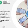 ​ДПС: Податкова знижка для громадян у мобільному застосунку «Моя податкова»