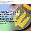 ​3,6 мільярда гривень військового збору надійшло до держбюджету від платників Черкащини у 2025 році