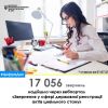 ​Протягом І півріччя 2021 зареєстровано 17 056 звернень через вебпортал у сфері держреєстрації	