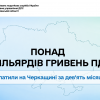 Понад 16 мільярдів гривень ПДФО сплатили на Черкащині за дев’ять місяців